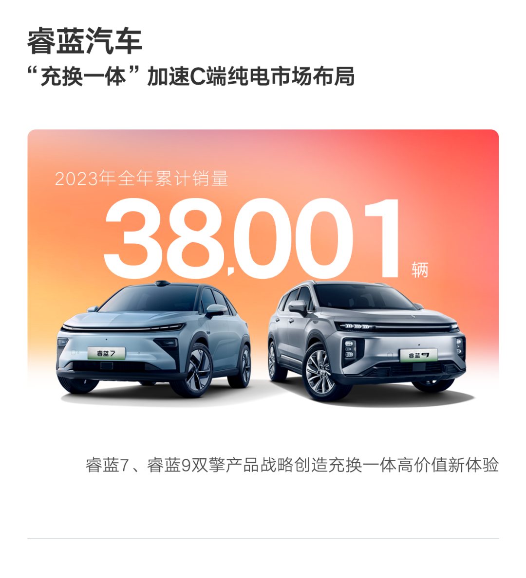 吉利汽车 | 2023全年销量超168万辆，超额完成目标！2024年销量向190万辆目标迈进