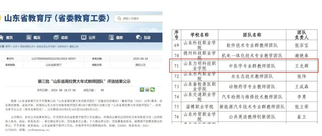 回忆曾经的感动与辉煌——山东力明科技职业学院评出2023年度十大新闻