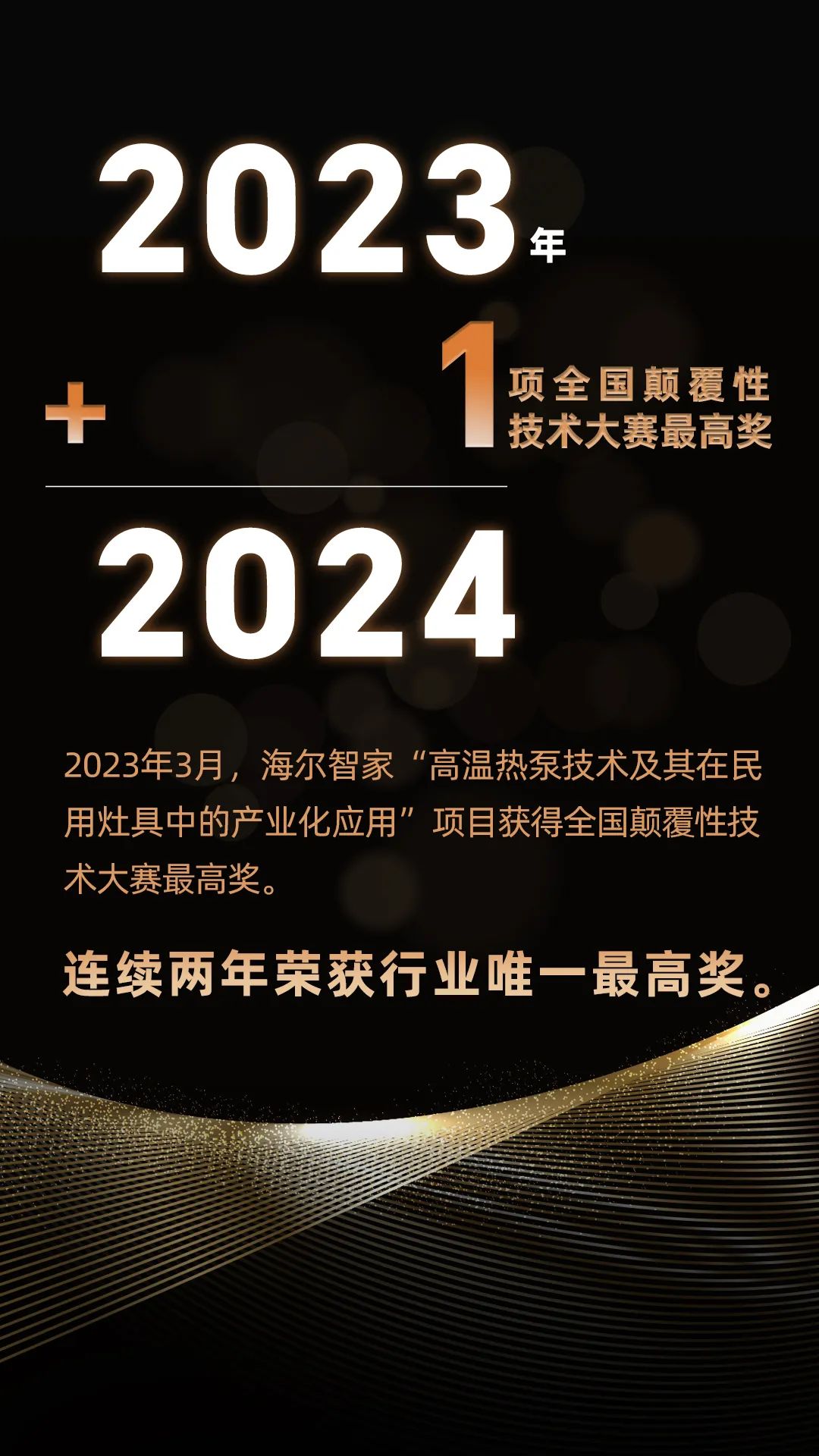 海尔智家科技：2023年 1=2024