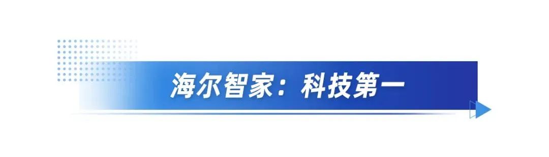 海尔智家科技：2023年 1=2024
