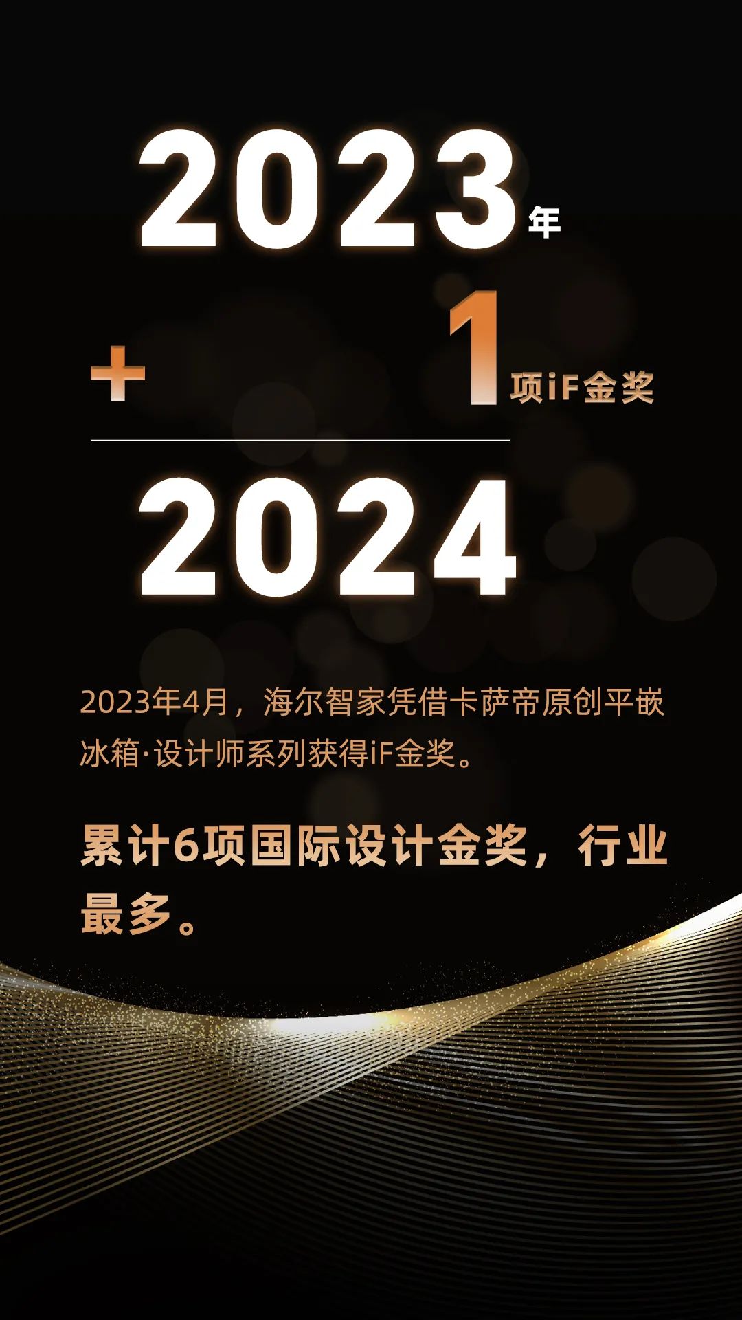 海尔智家科技：2023年 1=2024