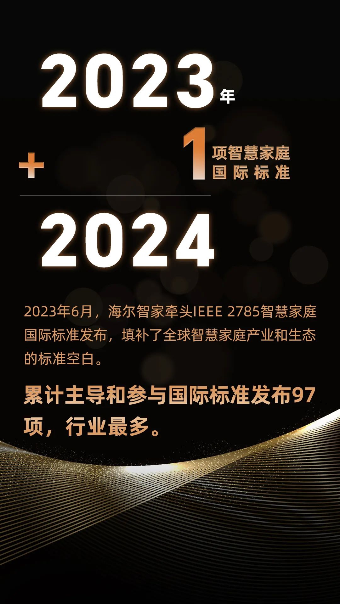 海尔智家科技：2023年 1=2024