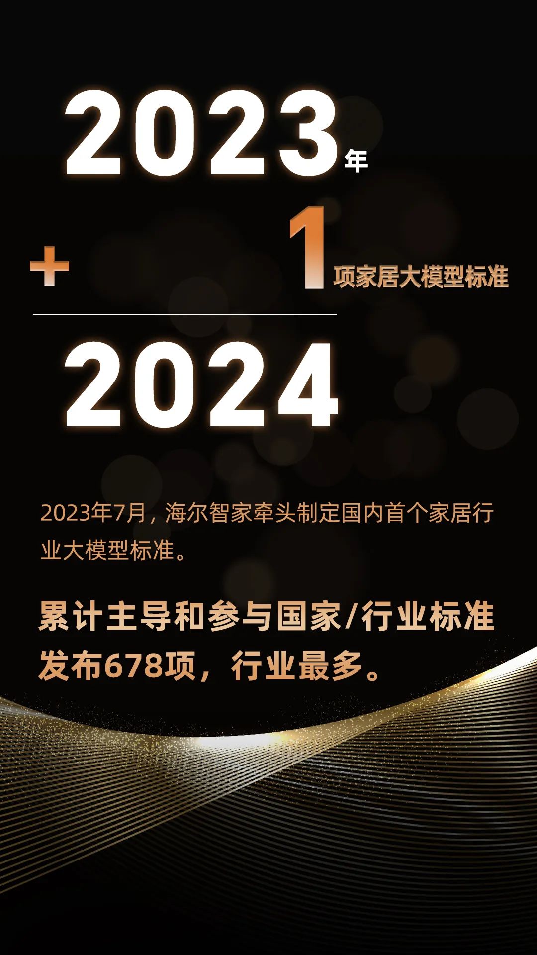 海尔智家科技：2023年 1=2024