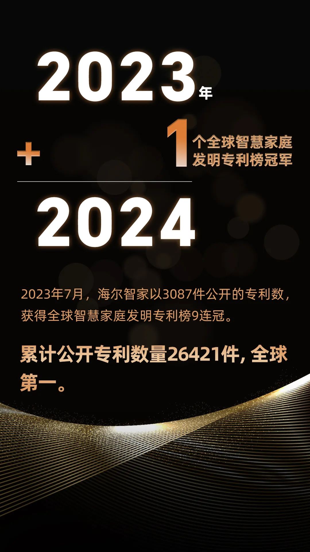 海尔智家科技：2023年 1=2024