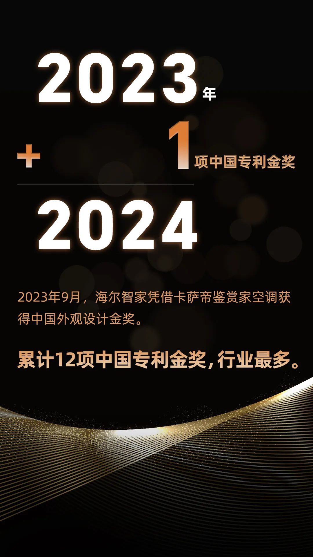 海尔智家科技：2023年 1=2024