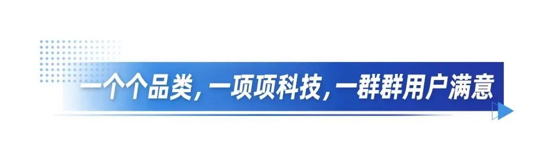 海尔智家科技：2023年 1=2024