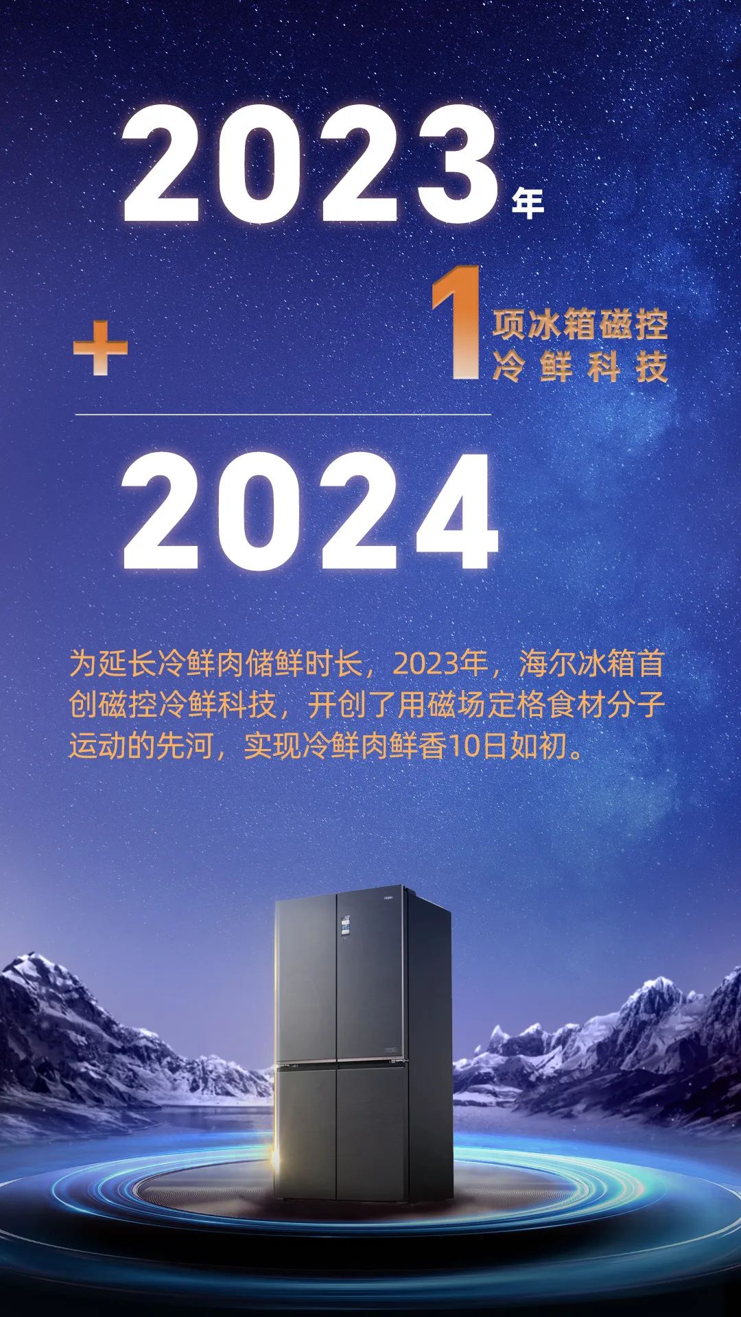 海尔智家科技：2023年 1=2024
