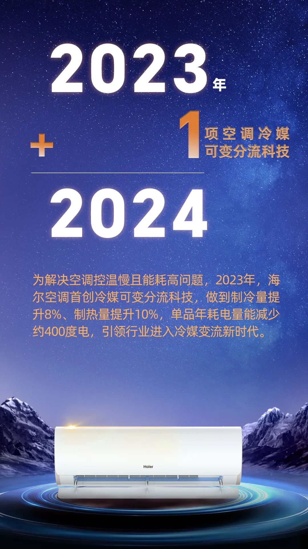 海尔智家科技：2023年 1=2024