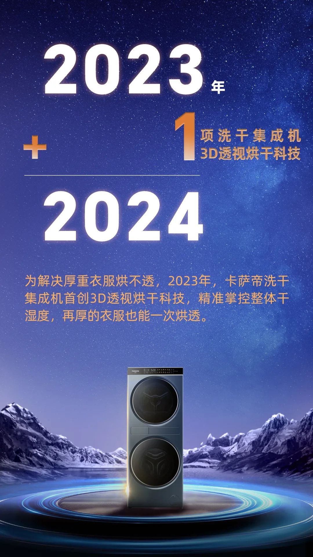 海尔智家科技：2023年 1=2024