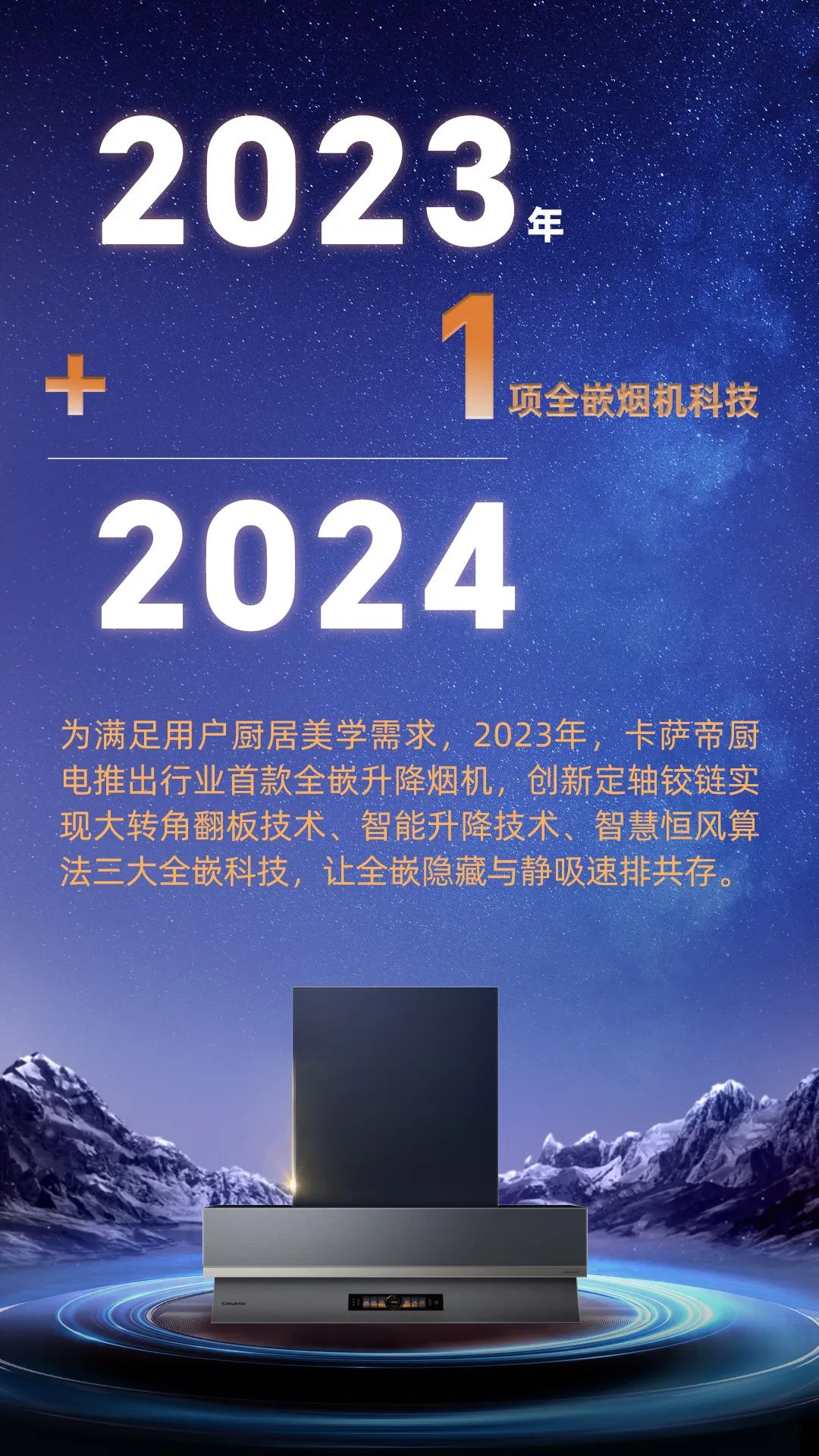 海尔智家科技：2023年 1=2024