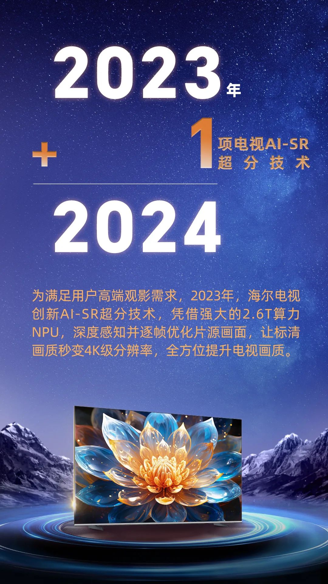 海尔智家科技：2023年 1=2024