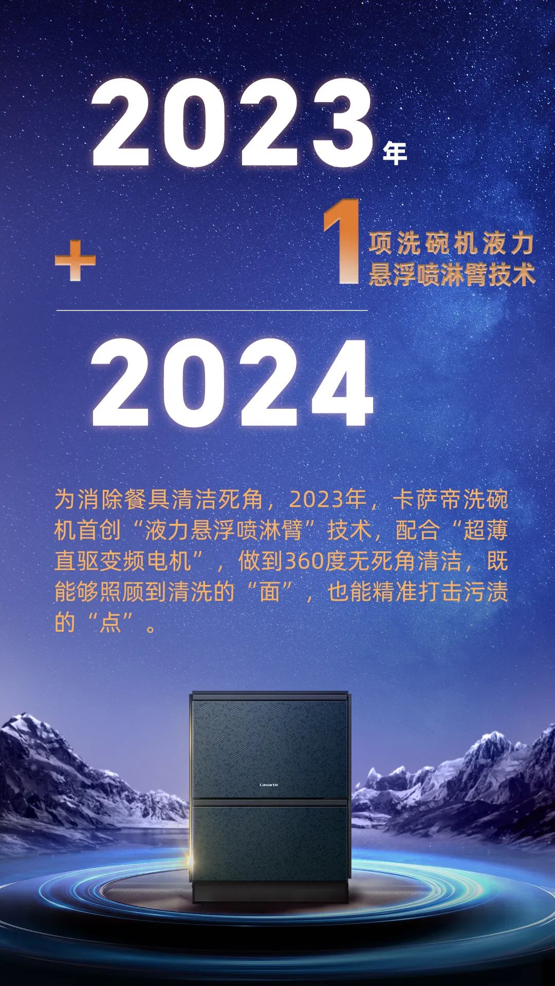 海尔智家科技：2023年 1=2024