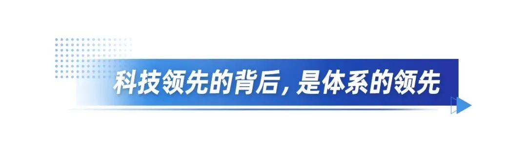 海尔智家科技：2023年 1=2024