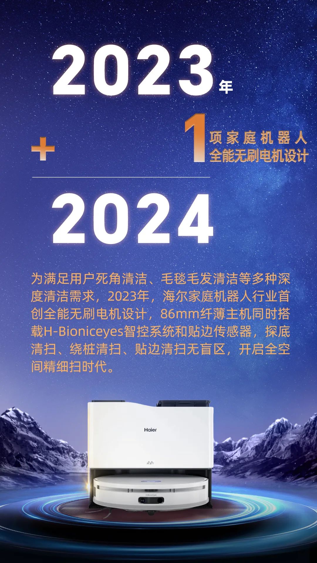 海尔智家科技：2023年 1=2024