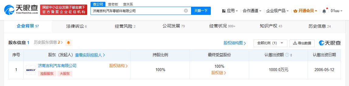 吉利全资子公司济南吉利汽车零部件有限公司已注销