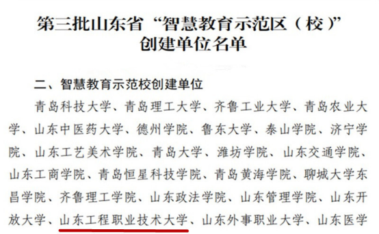 砥砺奋进的一年，捷报频传的一年——山东工程职业技术大学2023年度“十大新闻”