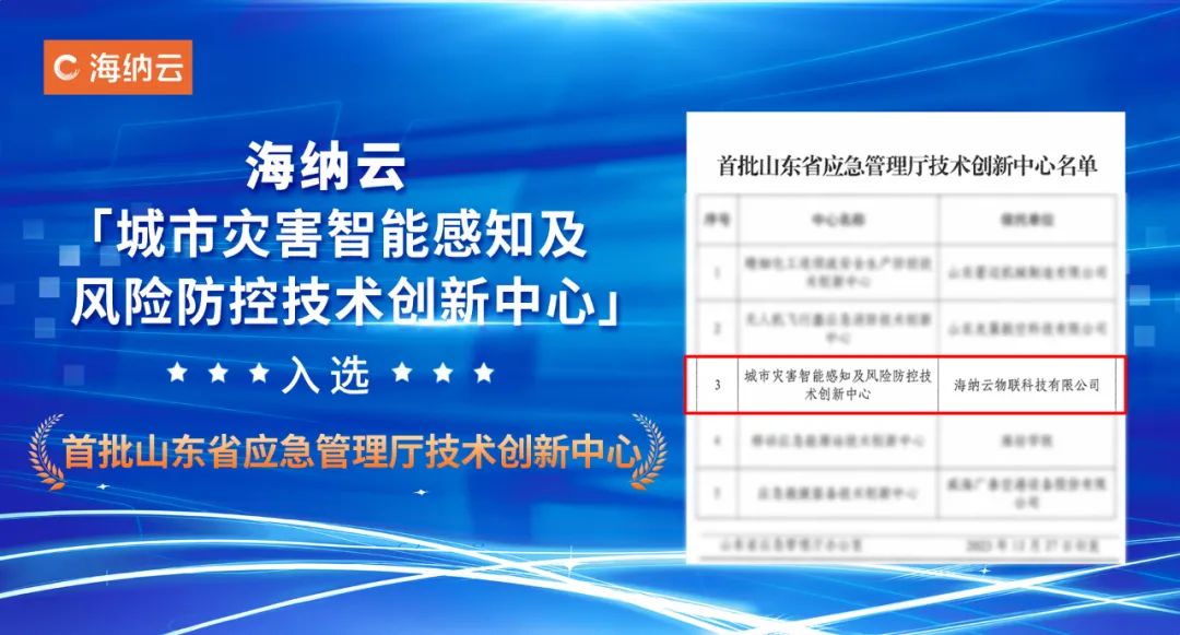 海纳云“城市灾害智能感知及风险防控技术创新中心”入选山东省应急管理厅“首批技术创新中心”名单