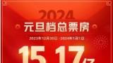 2024年元旦档票房刷新纪录，影视板块多家上市公司早盘大涨