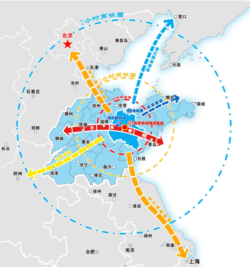 【李想集锦】（254） | 京沪二通道 潍坊能否实现“撑杆跳”？临沂怎样？