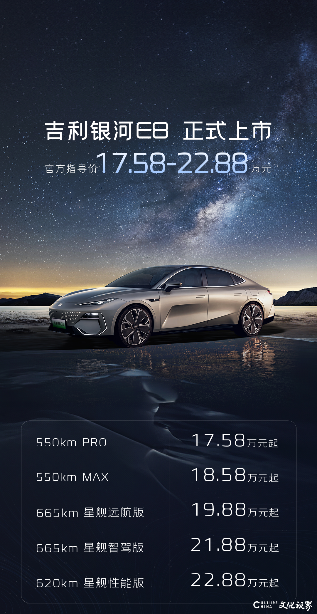 吉利银河e8正式上市！官方指导价17.58万元起