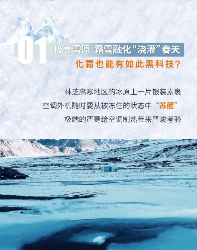 向阳花海 逆冬盛放——海尔中央空调在西藏·林芝-25℃冰原邀你见证冬日“最向往的温暖”
