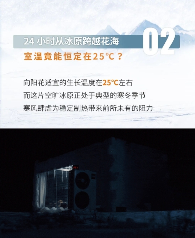 向阳花海 逆冬盛放——海尔中央空调在西藏·林芝-25℃冰原邀你见证冬日“最向往的温暖”