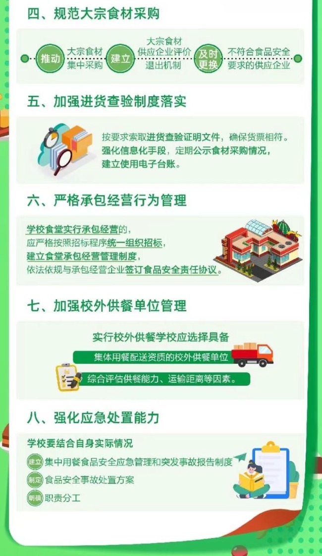 一图诠释“校园食安保障机制”——国务院食安办联合教育部等印发相关《通知》