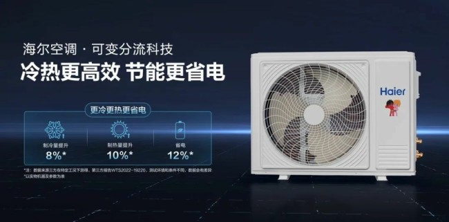 海尔空调：做到世界top成绩，只因给用户top品质