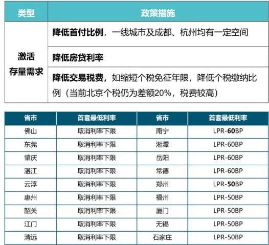 中指控股ceo黄瑜：君一控股凭借好产品、好口碑在本轮地产业调整中依旧经营稳健成绩亮眼