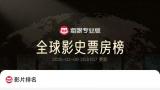 票房超80.85亿！《哪吒2》进入全球票房榜前35，为亚洲首部