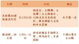 赏花灯、猜灯谜、体验非遗手工……这份济南各大公园元宵节民俗活动表值得你收藏