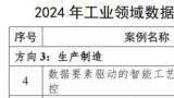 卡奥斯一项目入选工信部“2024年工业领域数据要素应用场景典型实践案例名单”