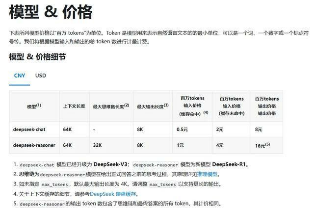 优惠期结束，deepseek开始涨价