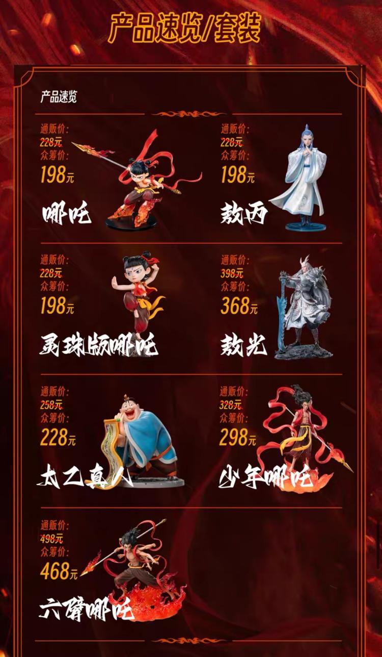 “哪吒”手办众筹金额暴涨26792%背后——堪称电影“标配”的ip衍生品你会买吗？