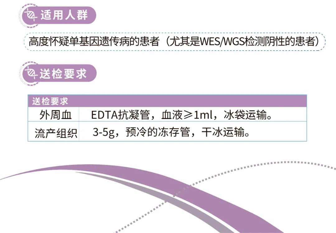单基因遗传病患者的利好消息——银丰基因三代全基因组检测上线了！
