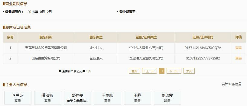 山东通信管理局通报多款侵害用户权益的app，白鹭湾app上黑榜