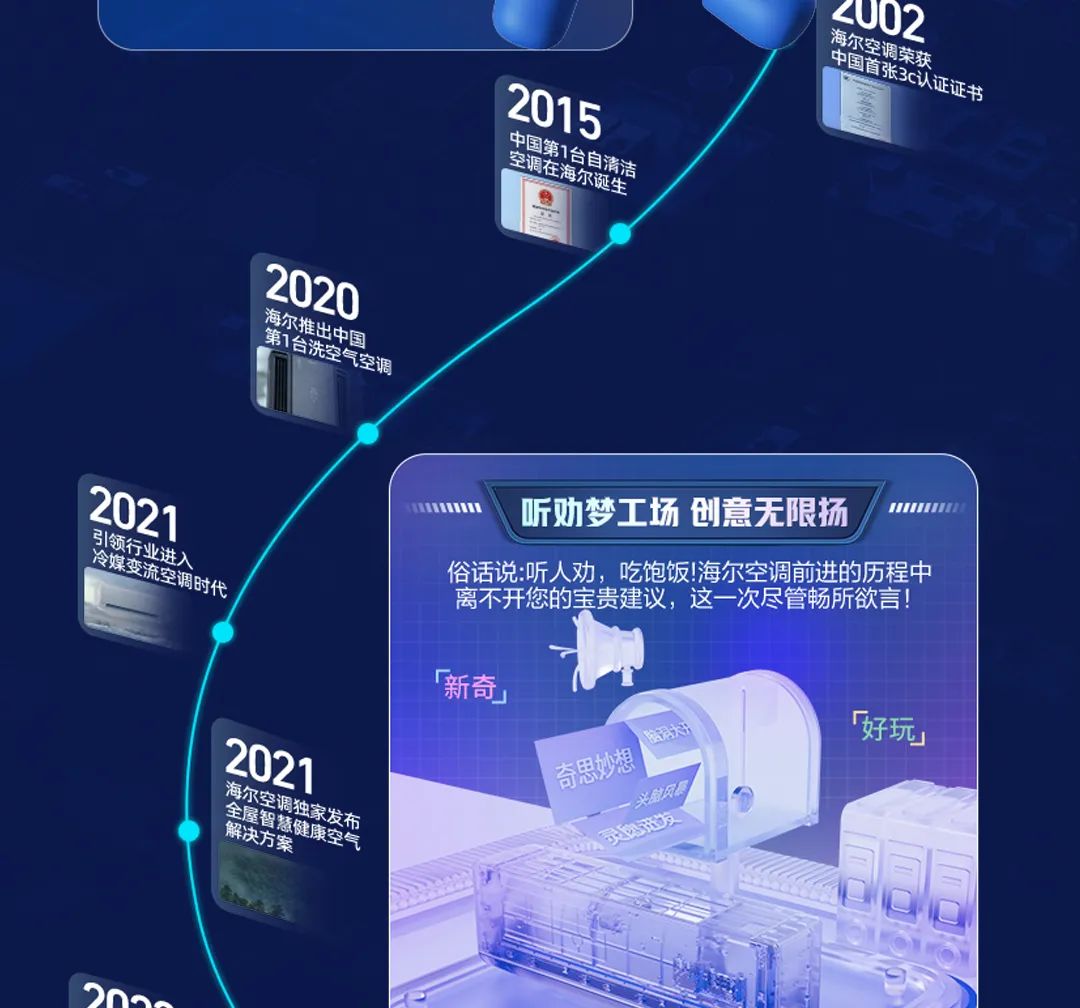 超多福利隆重以待！2025海尔ai空调新品发布会将于明晚19:00启幕