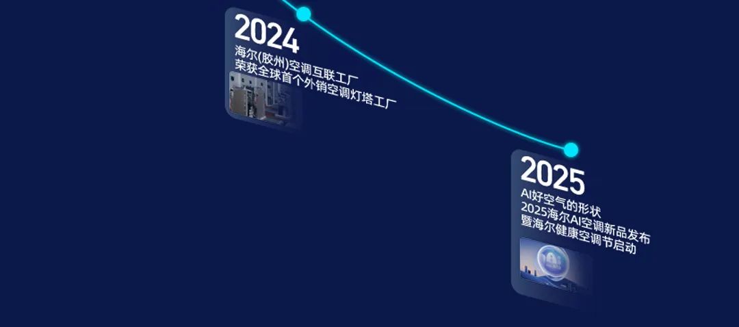 超多福利隆重以待！2025海尔ai空调新品发布会将于明晚19:00启幕