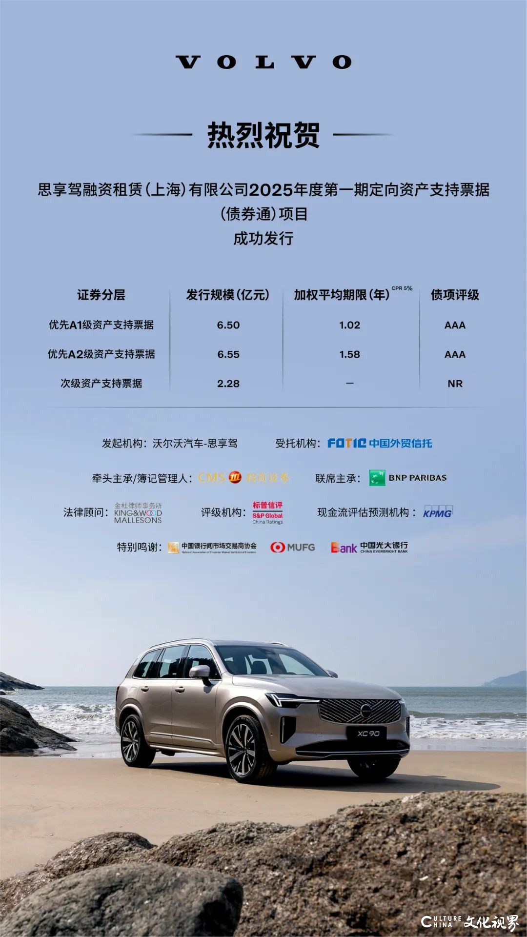 沃尔沃汽车旗下思享驾成功发行首单自营资产支持票据（abn）
