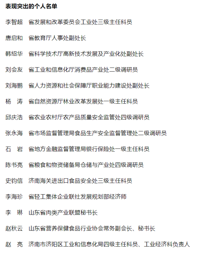 山东粮油产业联盟获评“推动山东食品产业高质量发展先进集体”