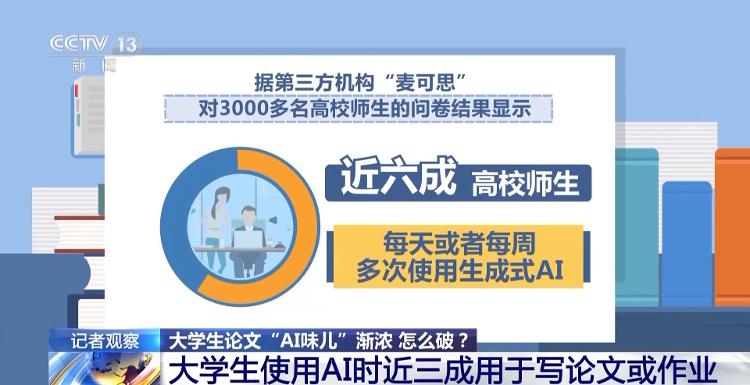 大学生论文“ai味儿”渐浓怎么办？看高校如何为ai工具使用“立规矩”