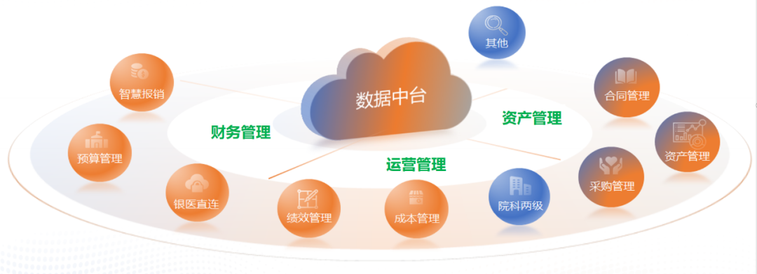 deepseek精准赋能，山东大学第二医院智启ai医疗