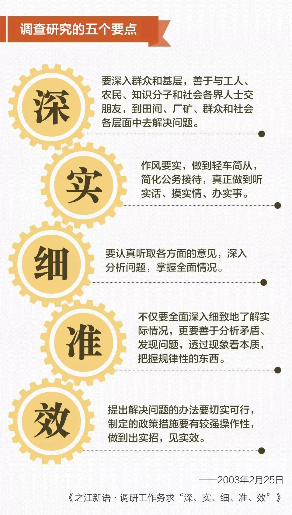 【李想集锦】（359） | 习近平近日接受高层述职时重申调查研究，值得重视