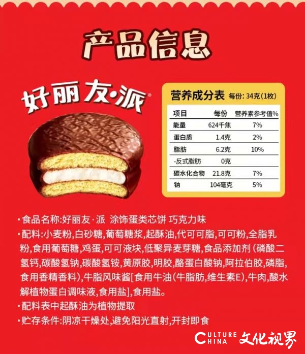 代可可脂与反式脂肪酸不是一个概念？好丽友被曝“配料疑似双标”