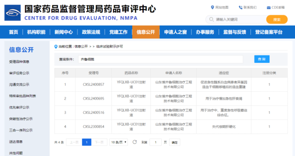 齐鲁细胞干细胞药物yfqlxb-uc01注射液昨日获国家药监局评审中心第4项药物临床试验批准