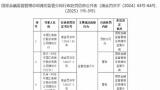 涉多项违法违规行为，中国工商银行潍坊分行及其坊子支行合计被罚250万元