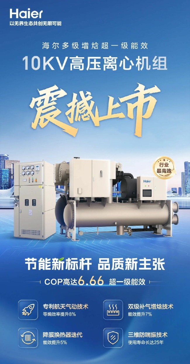 海尔多级增焓超一级能效10kv高压离心机组震撼上市