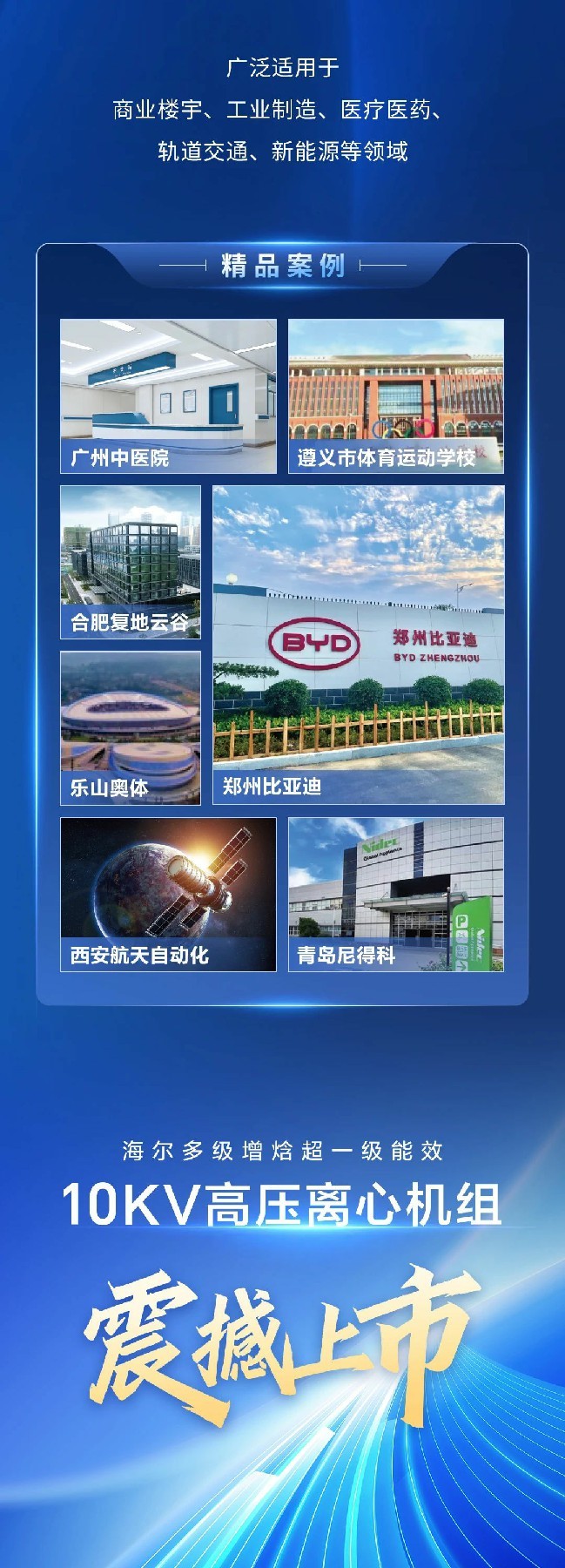 海尔多级增焓超一级能效10kv高压离心机组震撼上市