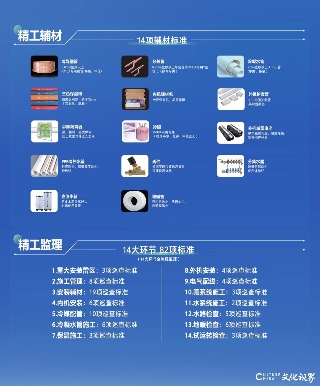 海尔中央空调——全屋智慧健康空气专家