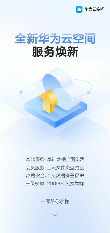 3·15在行动丨系统升级后，不开会员打不开自己免费存储在云空间的内容——华为此举被质疑变相逼用户付费